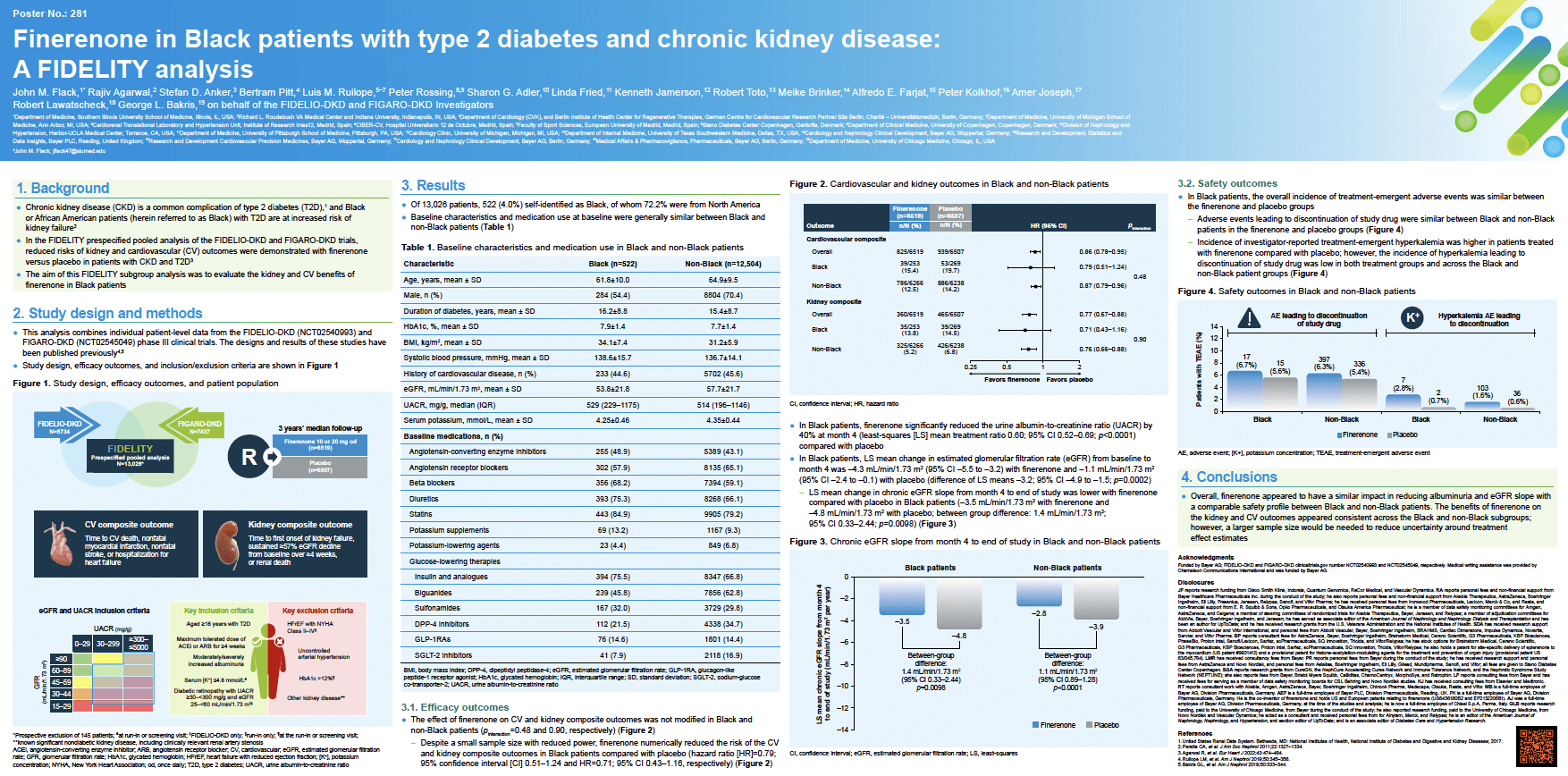 Finerenone in Black patients with type 2 diabetes and chronic kidney disease