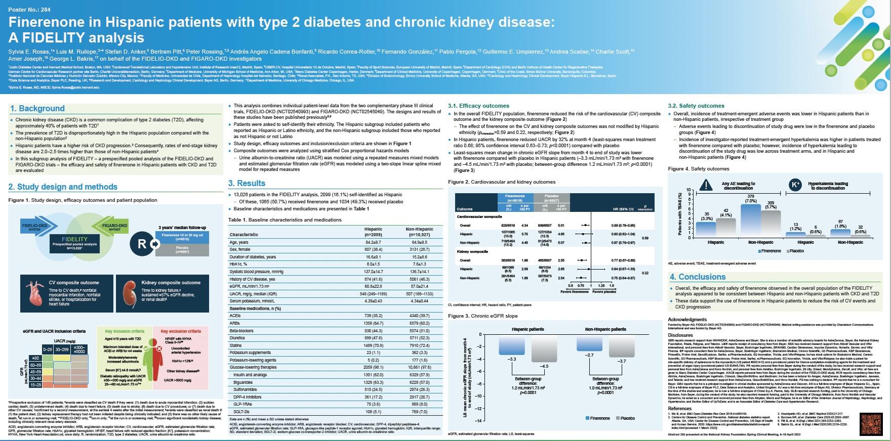 Finerenone in hispanic patients with type 2 diabetes and chronic kidney disease