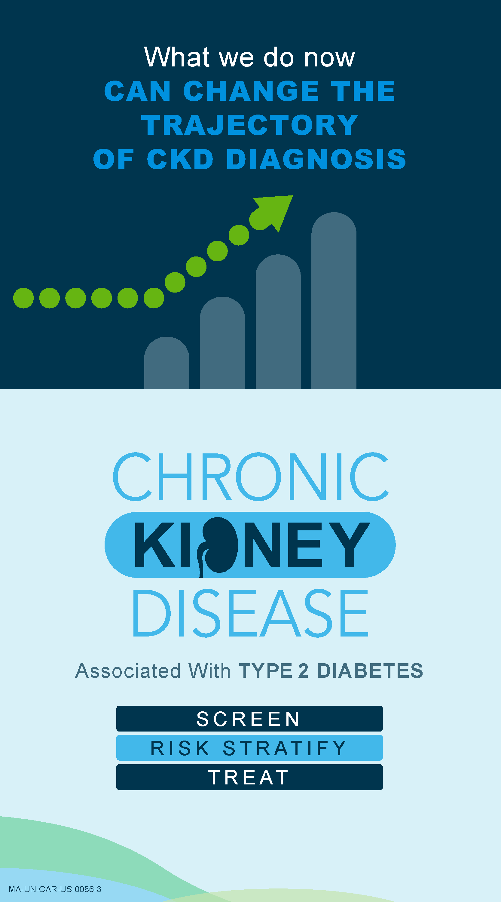 CKD Screening and Diagnosis Slide 1