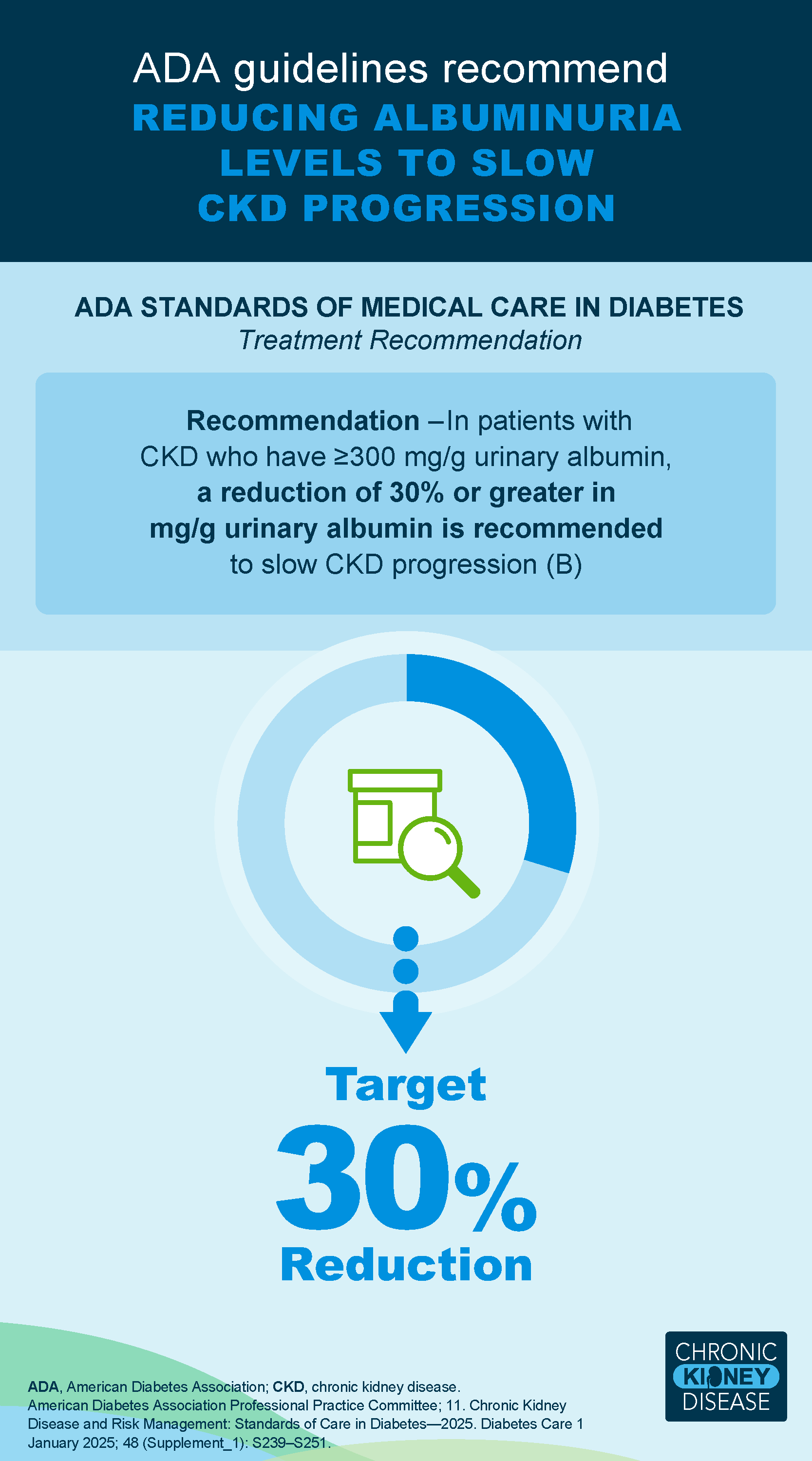 CKD Screening and Diagnosis Slide 8