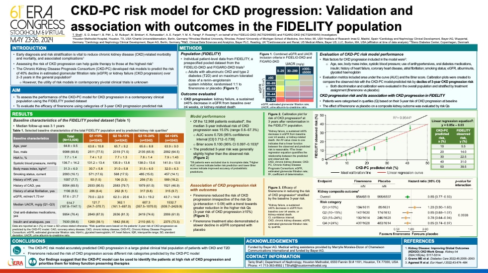 Shafi_CKD-PC Risk FIDELITY
