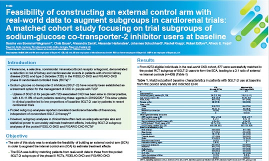 Use of SGLT2 Inhibitors in Patients With Type 2 Diabetes and Chronic Kidney Disease