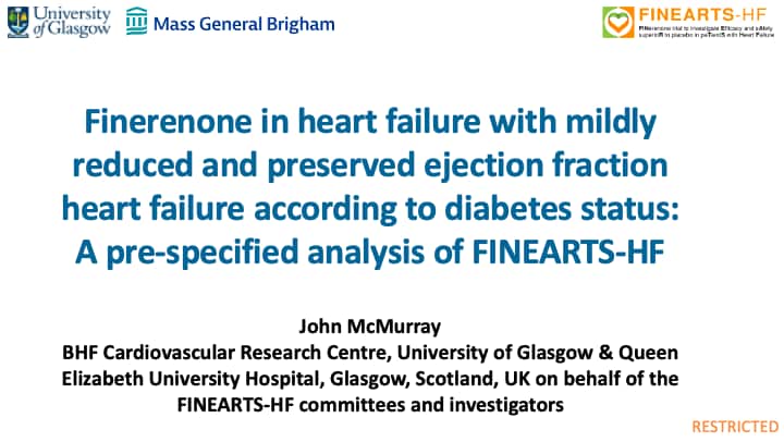 Finerenone in Heart Failure with Mildly Reduced and Preserved Ejection Fraction Heart Failure According to Diabetes Status