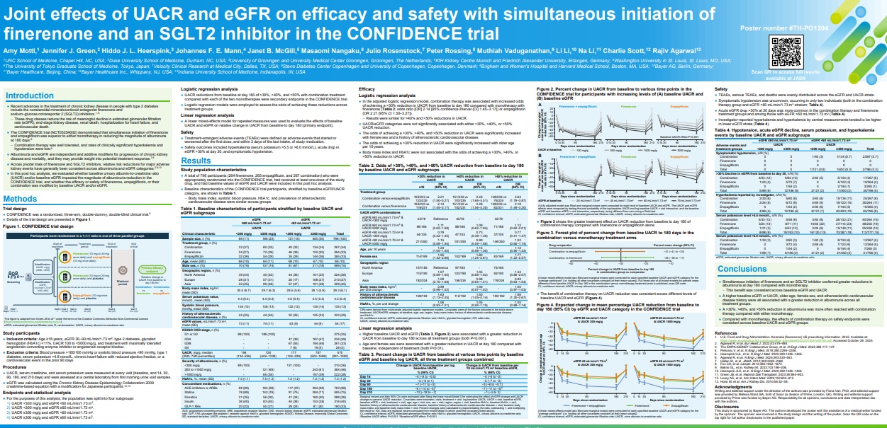 Rossing et al. The CONFIDENCE Trial. Thumbnail