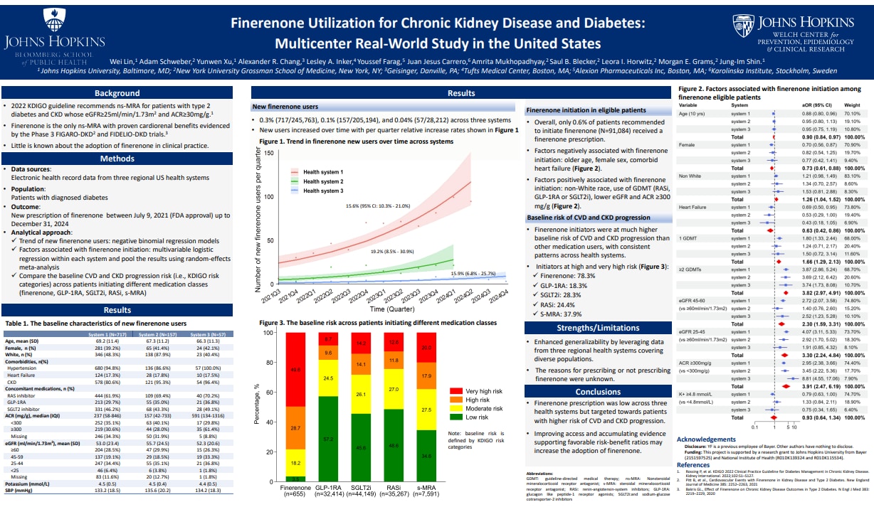 Rossing et al. The CONFIDENCE Trial. Thumbnail