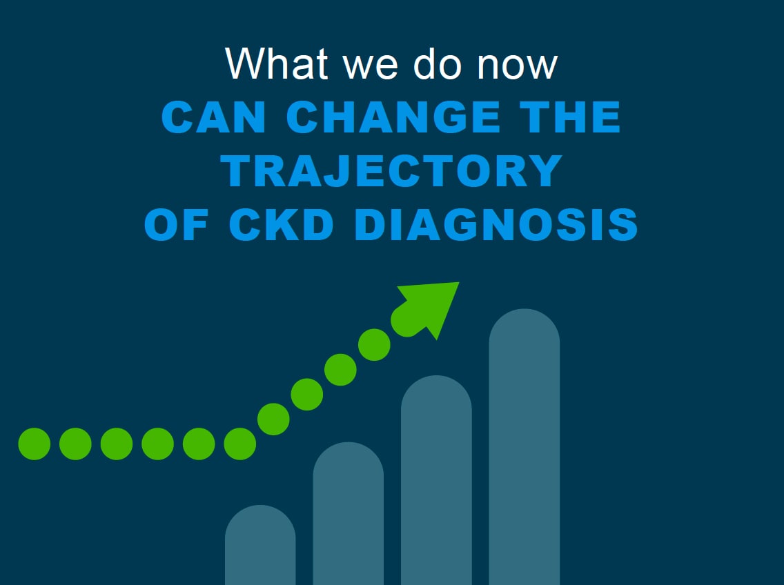 Infographic showing upward trend graph with text emphasizing how early action can change the trajectory of chronic kidney disease (CKD) diagnosis