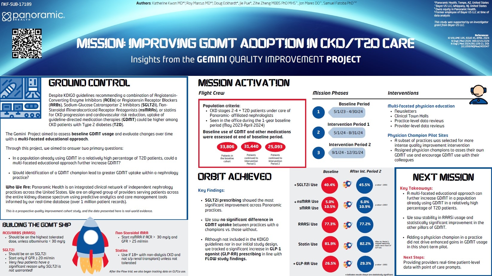 Poster presenting MISSION: improving GDMT adoption in CKD/T2D care— insights from the GEMINI quality improvement project