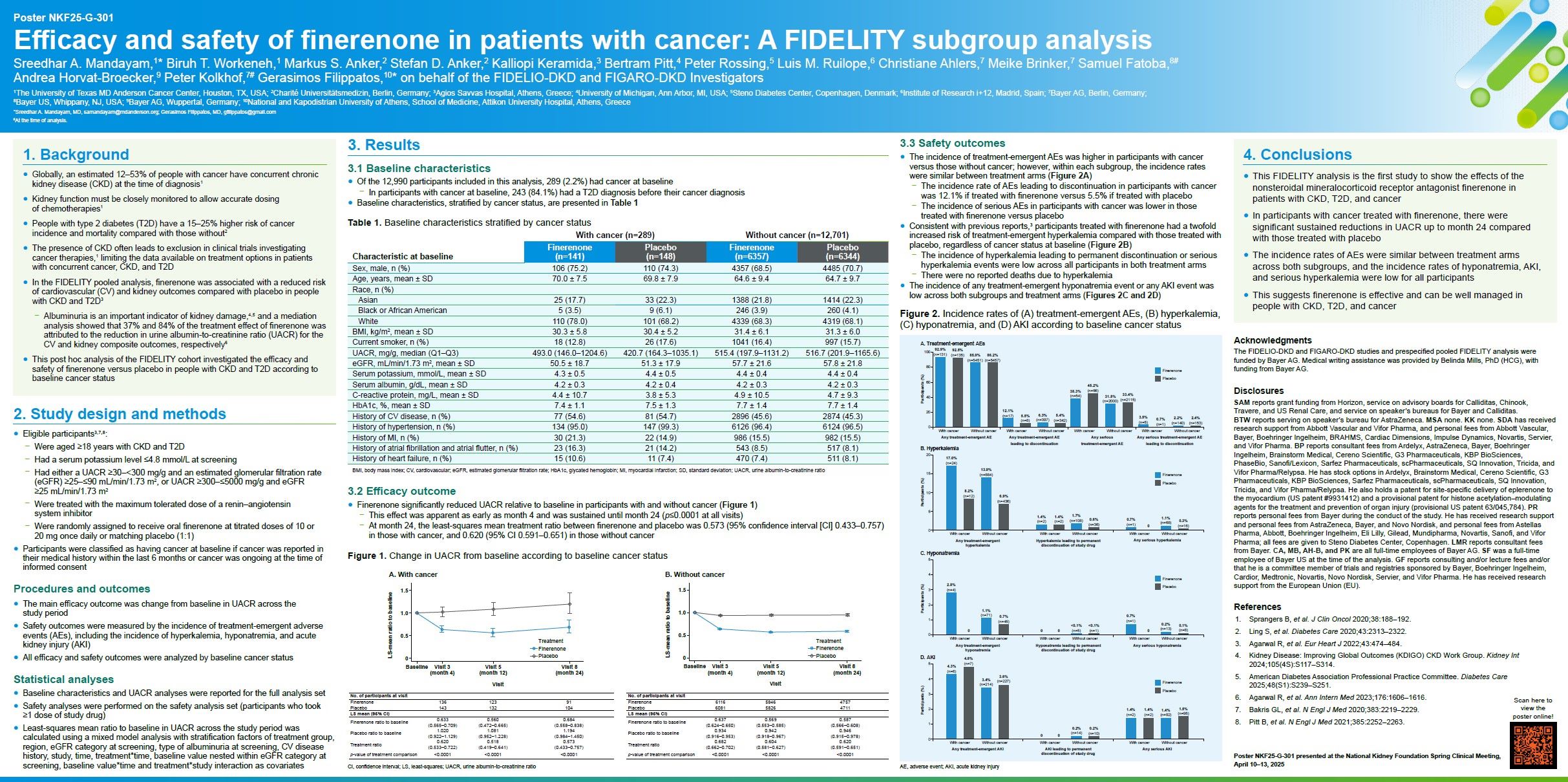 Poster presenting the efficacy and safety of finerenone in patients with cancer: A FIDELITY subgroup analysis
