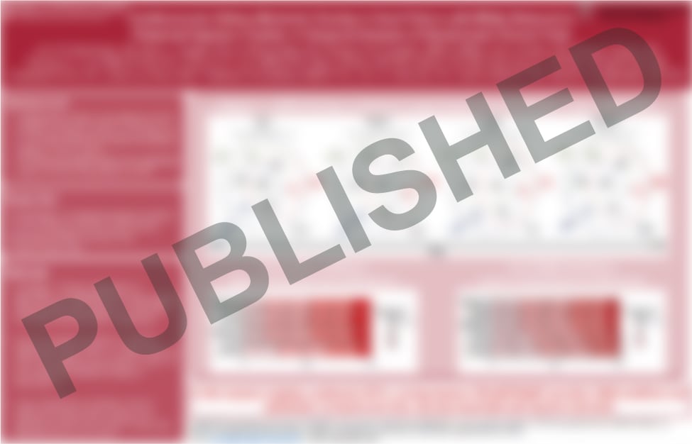Poster on Simultaneous initiation of finerenone and empagliflozin across the spectrum of kidney risk in the CONFIDENCE trial