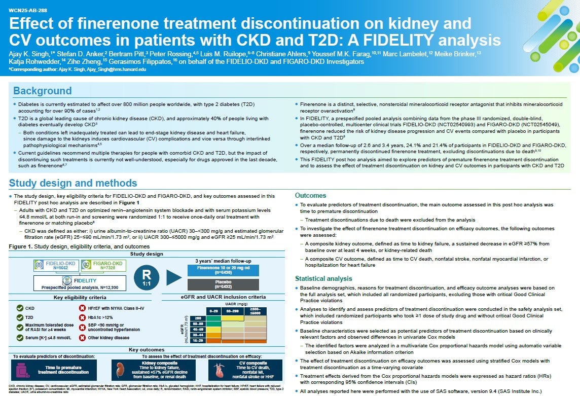 Poster on the effect of Finerenone treatment discontinuation on kidney and cardiovascular outcomes in patients with CKD and Type 2 Diabetes, FIDELITY analysis.