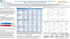 Mingming Yang - Serum Creatine Kinase Concentration and Clinical Outcomes in Patients with HFmrEF/HFpEF: Results from FINEARTS-HF