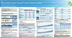 Ashish Verma - Effect of Baseline Lipid Levels and Statin Use on Finerenone Treatment Outcomes in Patients with Chronic Kidney Disease and Type 2 Diabetes: A FIDELITY Post Hoc Analysis