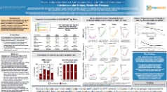 John Ostrominski - Race, Adiposity-Related Anthropometrics, and Clinical Outcomes in Cardiovascular-Kidney-Metabolic Disease