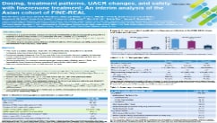 Nan Hee Kim - Dosing, Treatment Patterns, UACR Changes, and Safety with Finerenone Treatment: An Interim Analysis of the Asian Cohort of FINE-REAL
