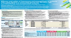 Hiddo Heerspink - Efficacy and Safety of Finerenone and Empagliflozin in Patients with Initial Decline in Estimated Glomerular Filtration Rate: A CONFIDENCE Trial Prespecified Analysis