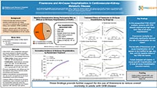John Ostrominski-ESCHF2026_Ostrominski_FIN and All-Cause Hospitalization