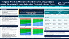 AP Ambrosy - ESCHF2026_Ambrosy_Temporal Trends in Mineralocorticoids