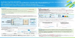  Muthiah Vaduganathan - Projected Long-term Benefits of Combination Therapy with SGLT2 Inhibitors and Non-Steroidal MRA in Type 2 Diabetes and Chronic Kidney Disease Based on the CONFIDENCE Trial