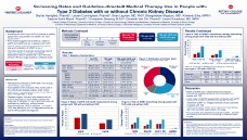 Title: Screening Rates and Guideline-directed Medical Therapy Use in People with Type 2 Diabetes with or without Chronic Kidney Disease