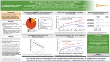 Potassium, New-Onset Diabetes, and Finerenone in Heart Failure with Mildly Reduced or Preserved Ejection Fraction