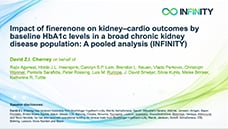Impact of FIN Sglt2i_EASD 2026 Image